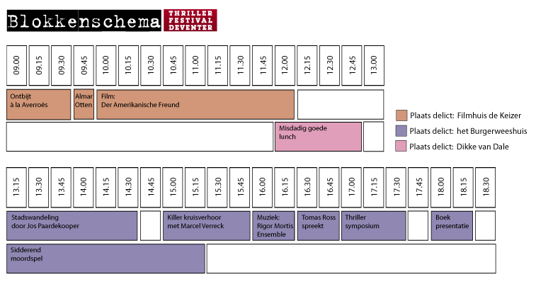 Schema